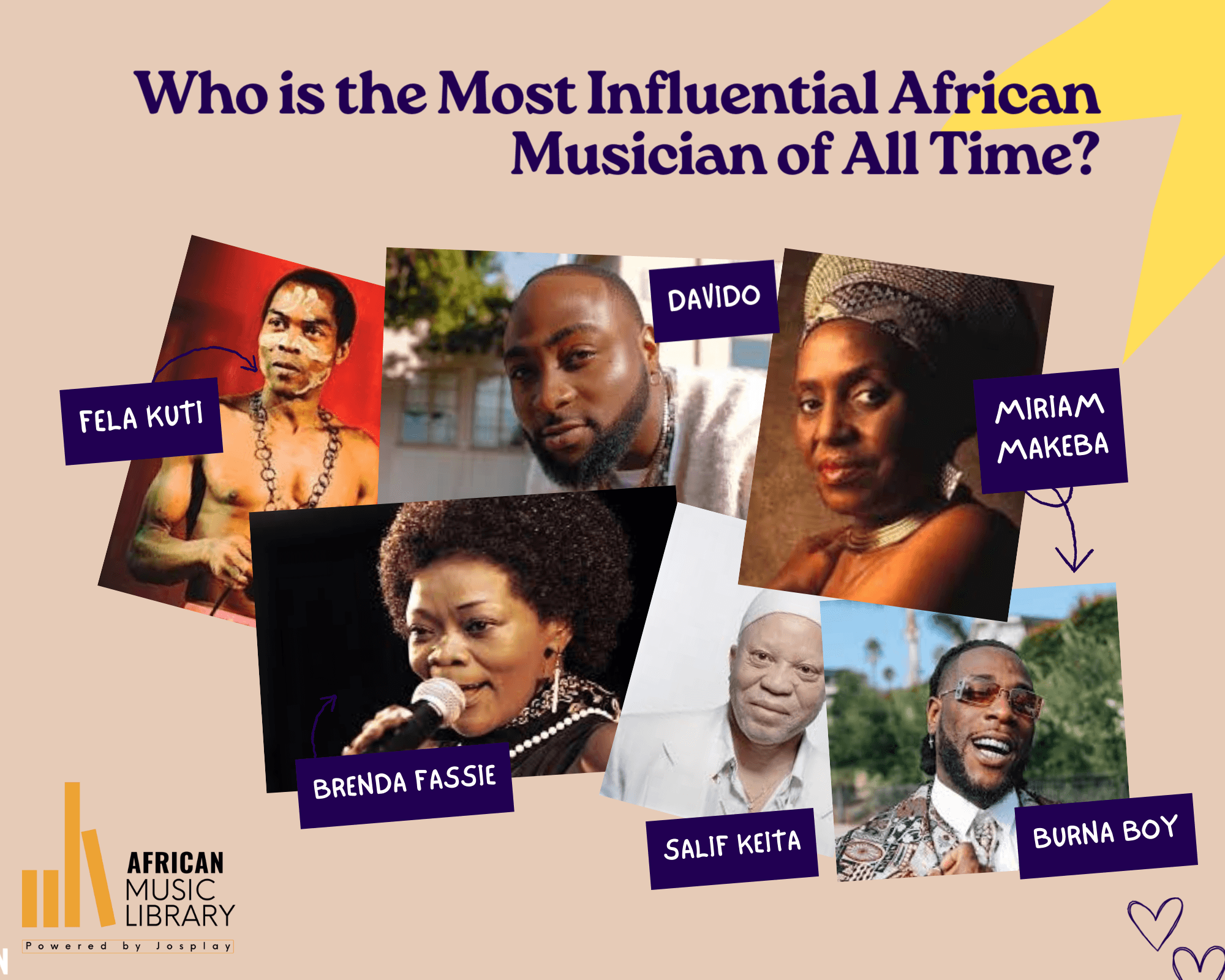 Who is the Most Influential African Musician of All Time?